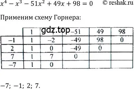 Решение 2. номер 341 (страница 102) гдз по алгебре 9 класс Макарычев, Миндюк, учебник