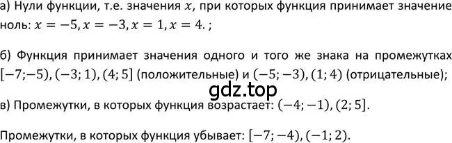 Решение 2. номер 35 (страница 19) гдз по алгебре 9 класс Макарычев, Миндюк, учебник