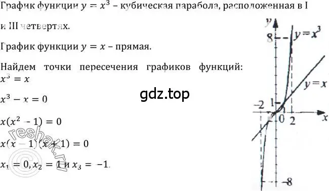 Решение 2. номер 356 (страница 103) гдз по алгебре 9 класс Макарычев, Миндюк, учебник