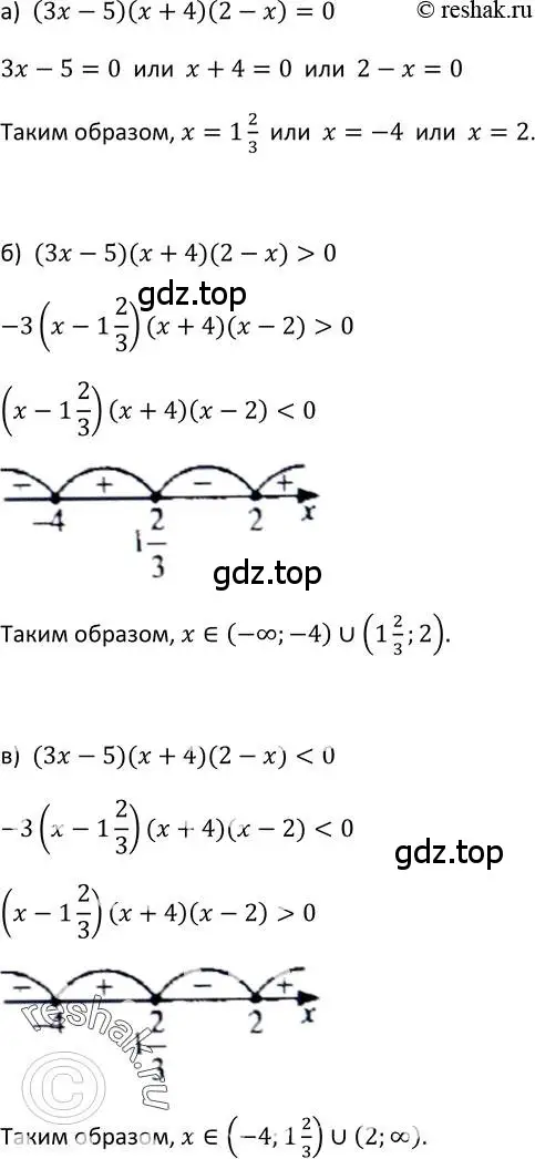 Решение 2. номер 387 (страница 107) гдз по алгебре 9 класс Макарычев, Миндюк, учебник