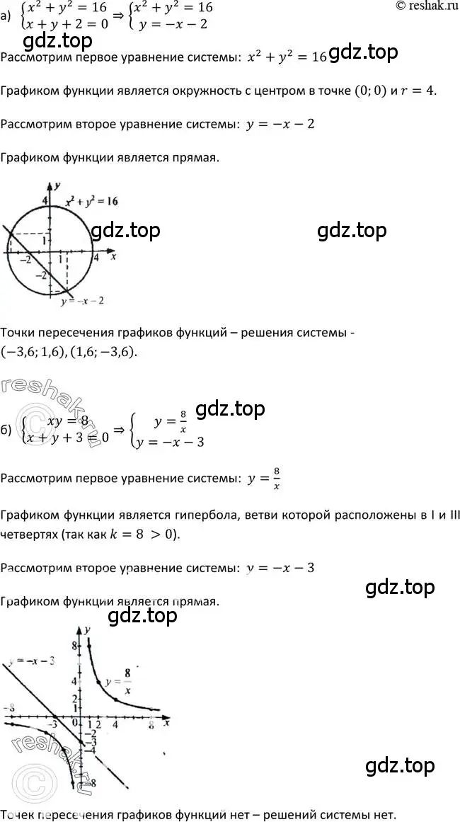 Решение 2. номер 420 (страница 116) гдз по алгебре 9 класс Макарычев, Миндюк, учебник