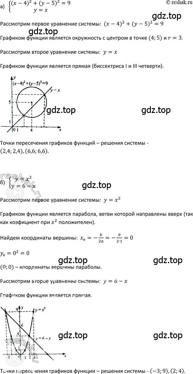 Решение 2. номер 422 (страница 116) гдз по алгебре 9 класс Макарычев, Миндюк, учебник