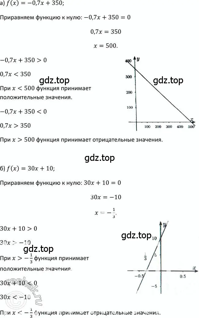 Решение 2. номер 43 (страница 20) гдз по алгебре 9 класс Макарычев, Миндюк, учебник