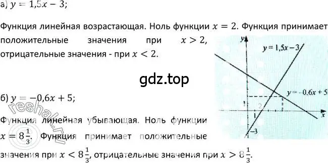 Решение 2. номер 46 (страница 21) гдз по алгебре 9 класс Макарычев, Миндюк, учебник