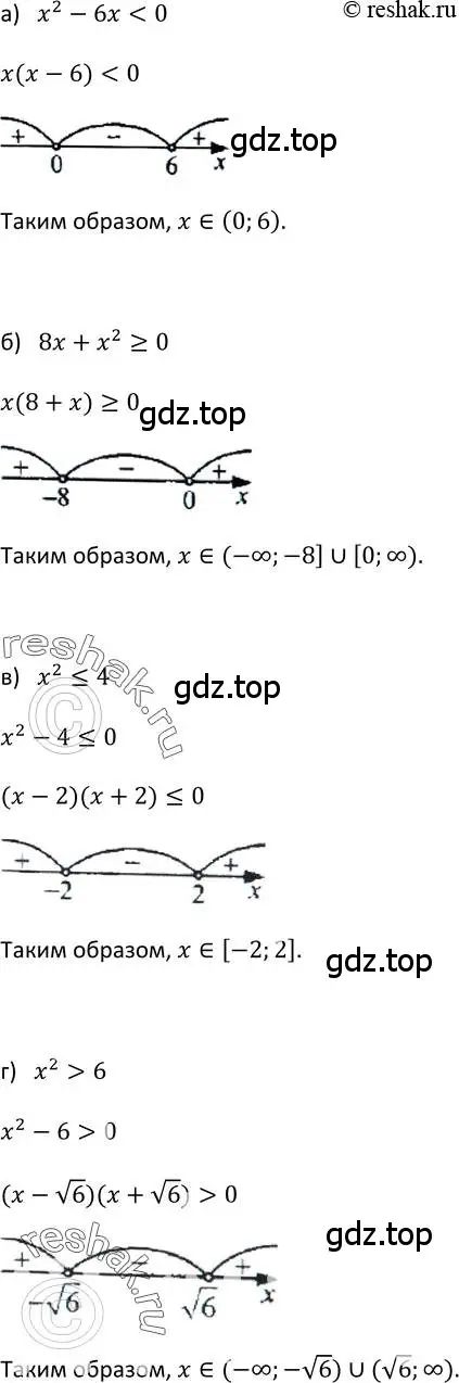 Решение 2. номер 481 (страница 125) гдз по алгебре 9 класс Макарычев, Миндюк, учебник