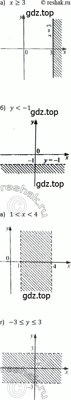 Решение 2. номер 486 (страница 129) гдз по алгебре 9 класс Макарычев, Миндюк, учебник