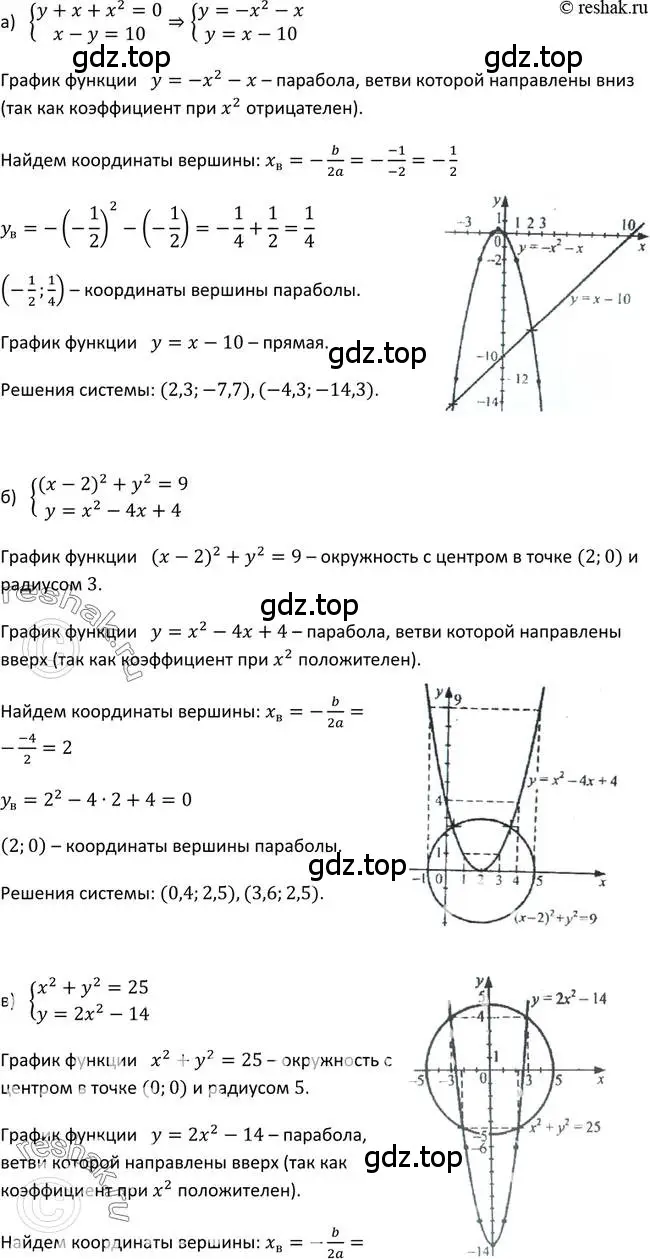 Решение 2. номер 523 (страница 139) гдз по алгебре 9 класс Макарычев, Миндюк, учебник