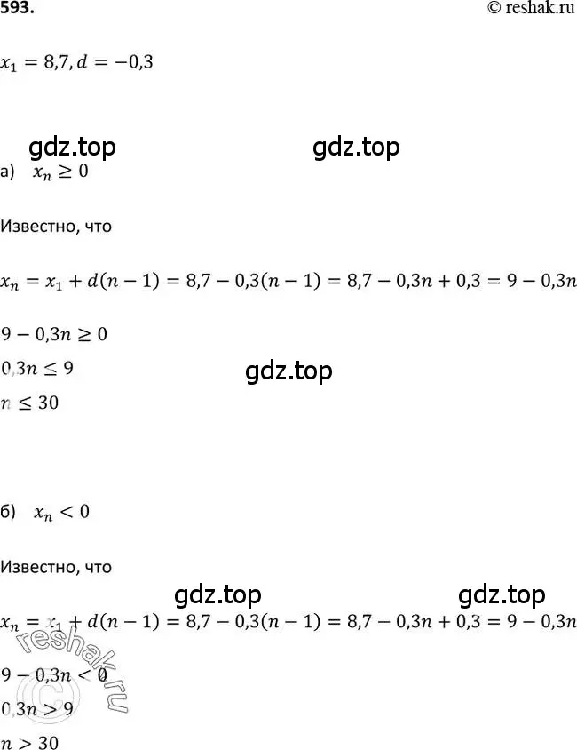 Решение 2. номер 593 (страница 153) гдз по алгебре 9 класс Макарычев, Миндюк, учебник