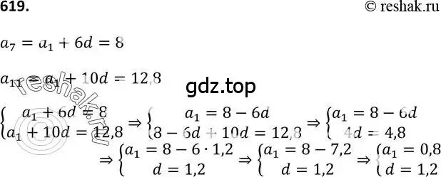 Решение 2. номер 619 (страница 160) гдз по алгебре 9 класс Макарычев, Миндюк, учебник