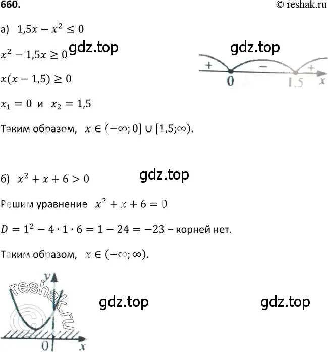Решение 2. номер 660 (страница 172) гдз по алгебре 9 класс Макарычев, Миндюк, учебник