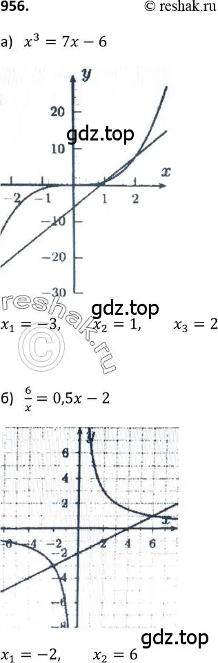 Решение 2. номер 956 (страница 231) гдз по алгебре 9 класс Макарычев, Миндюк, учебник