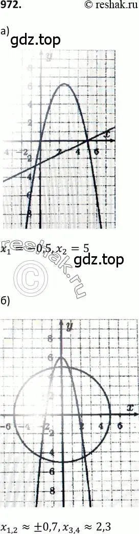 Решение 2. номер 972 (страница 233) гдз по алгебре 9 класс Макарычев, Миндюк, учебник