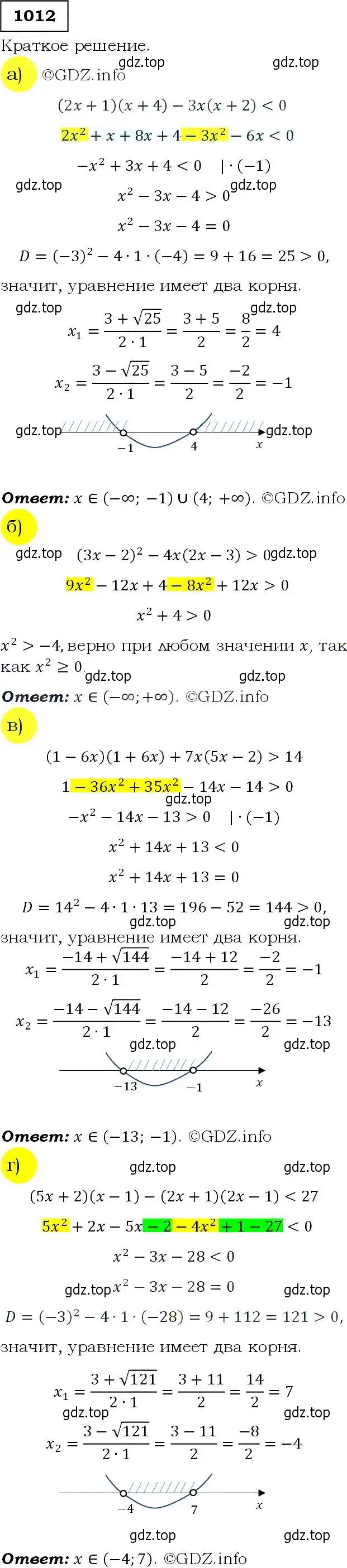 Решение 3. номер 1012 (страница 238) гдз по алгебре 9 класс Макарычев, Миндюк, учебник