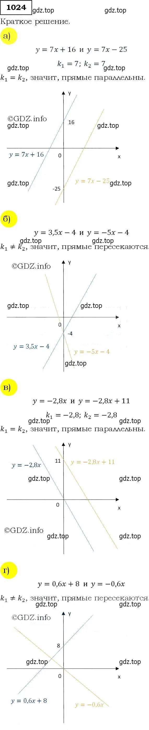 Решение 3. номер 1024 (страница 240) гдз по алгебре 9 класс Макарычев, Миндюк, учебник