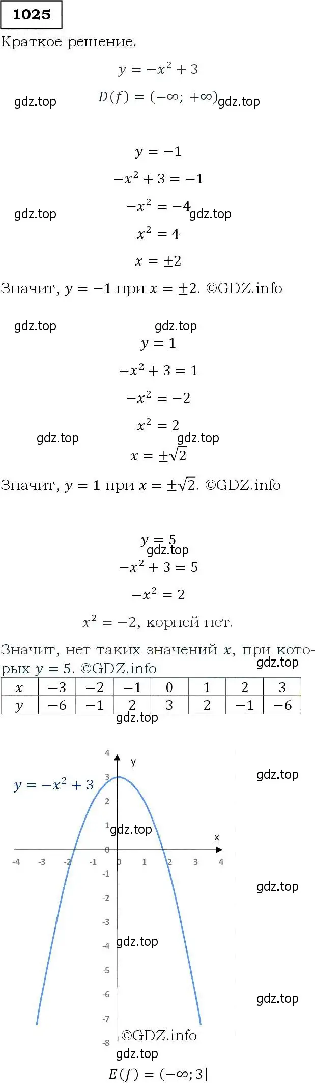 Решение 3. номер 1025 (страница 240) гдз по алгебре 9 класс Макарычев, Миндюк, учебник