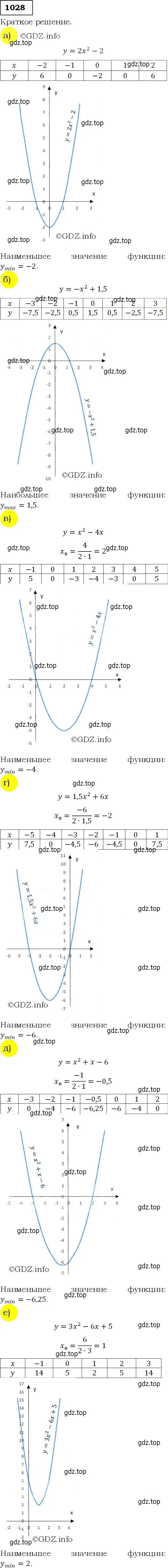 Решение 3. номер 1028 (страница 240) гдз по алгебре 9 класс Макарычев, Миндюк, учебник