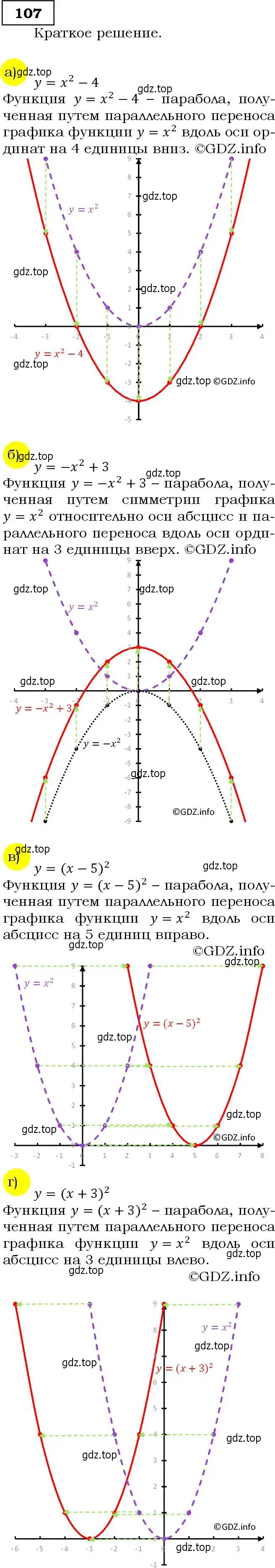 Решение 3. номер 107 (страница 42) гдз по алгебре 9 класс Макарычев, Миндюк, учебник