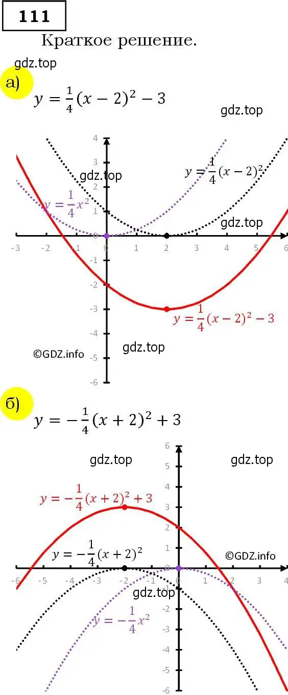 Решение 3. номер 111 (страница 43) гдз по алгебре 9 класс Макарычев, Миндюк, учебник