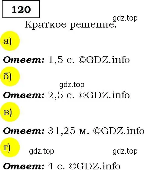 Решение 3. номер 120 (страница 47) гдз по алгебре 9 класс Макарычев, Миндюк, учебник