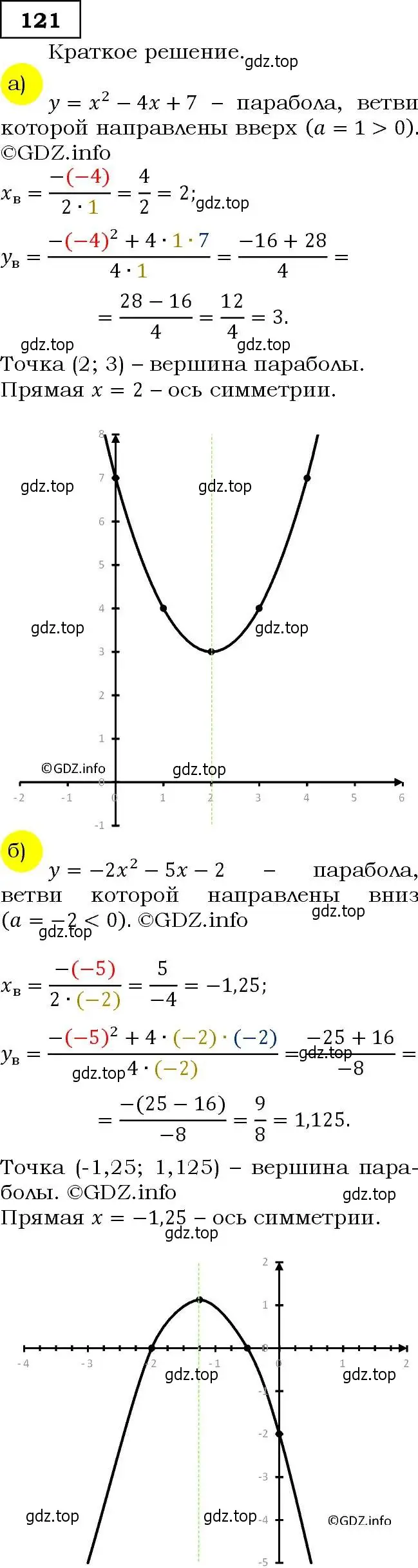 Решение 3. номер 121 (страница 47) гдз по алгебре 9 класс Макарычев, Миндюк, учебник