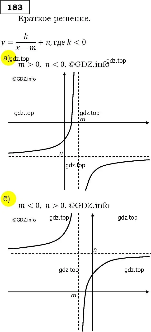 Решение 3. номер 183 (страница 64) гдз по алгебре 9 класс Макарычев, Миндюк, учебник