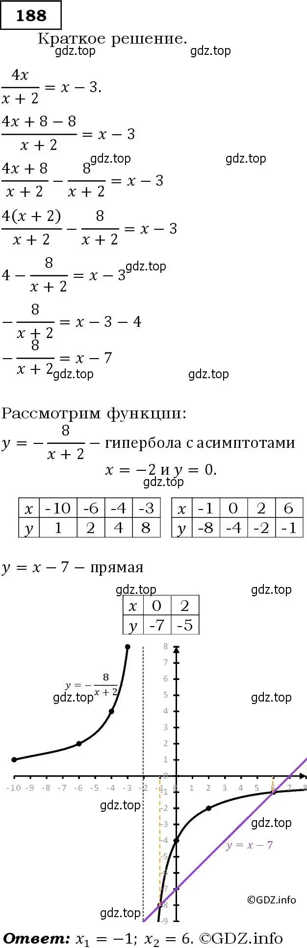 Решение 3. номер 188 (страница 64) гдз по алгебре 9 класс Макарычев, Миндюк, учебник