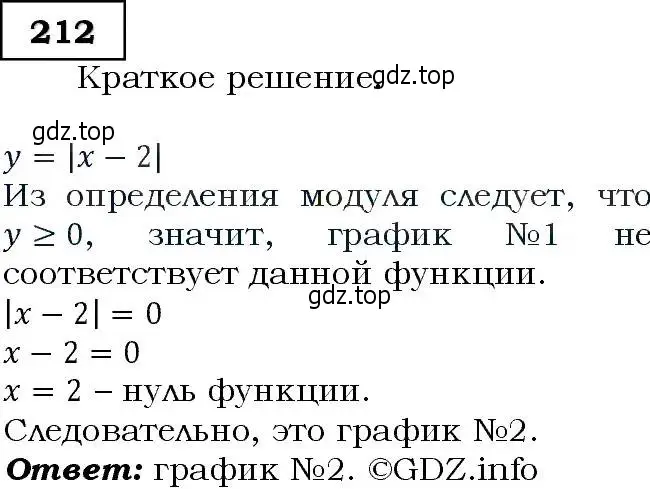 Решение 3. номер 212 (страница 69) гдз по алгебре 9 класс Макарычев, Миндюк, учебник