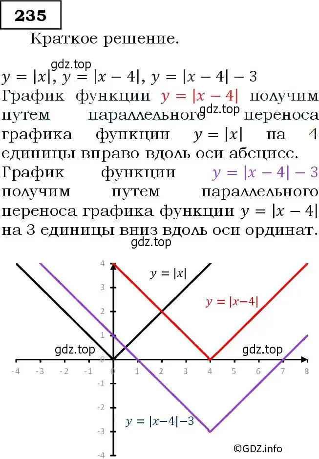 Решение 3. номер 235 (страница 71) гдз по алгебре 9 класс Макарычев, Миндюк, учебник