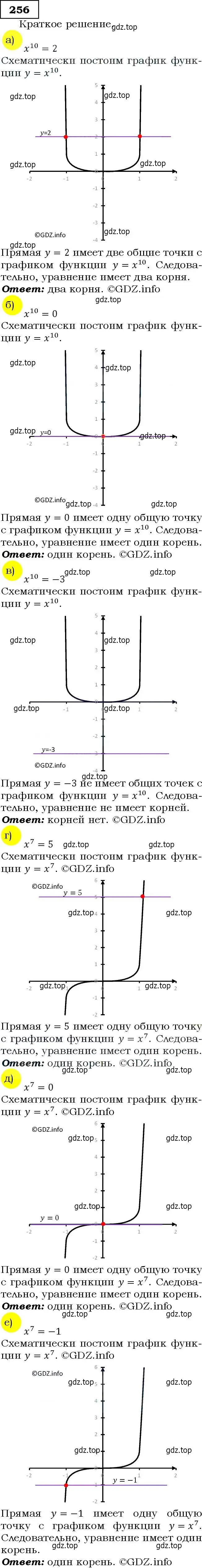 Решение 3. номер 256 (страница 73) гдз по алгебре 9 класс Макарычев, Миндюк, учебник