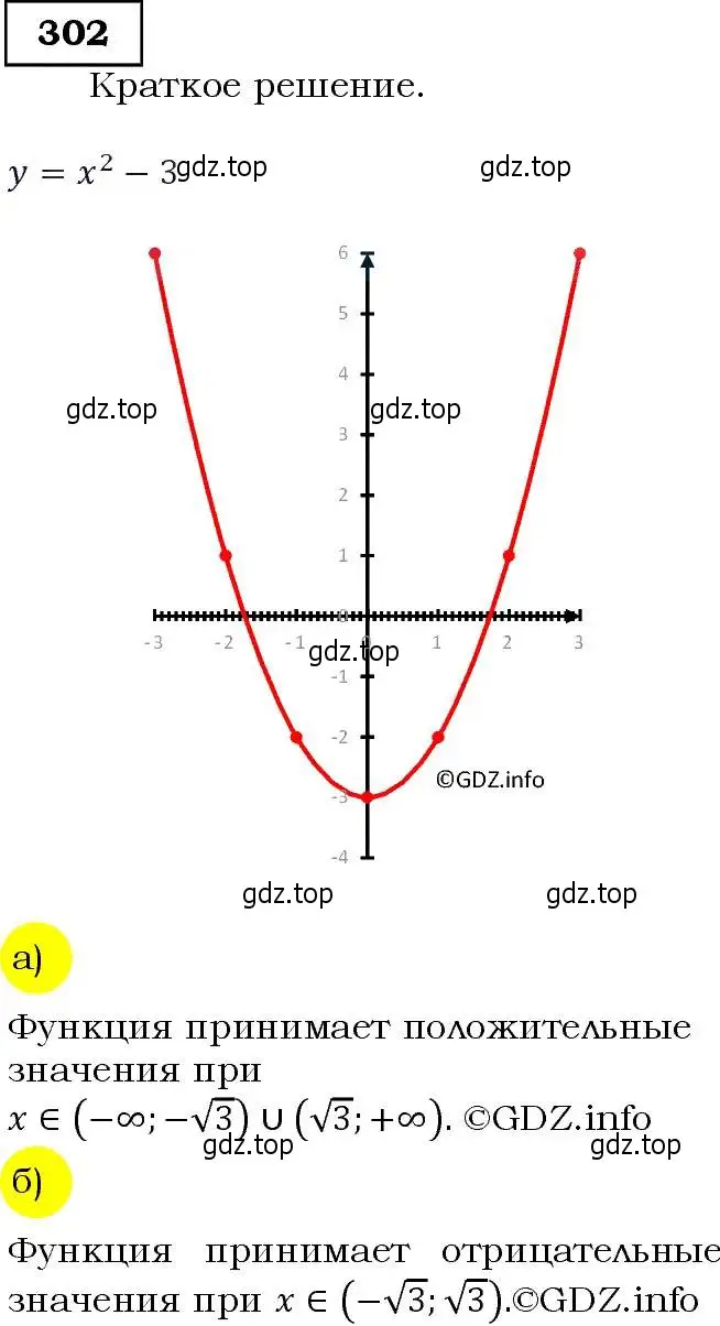 Решение 3. номер 302 (страница 86) гдз по алгебре 9 класс Макарычев, Миндюк, учебник