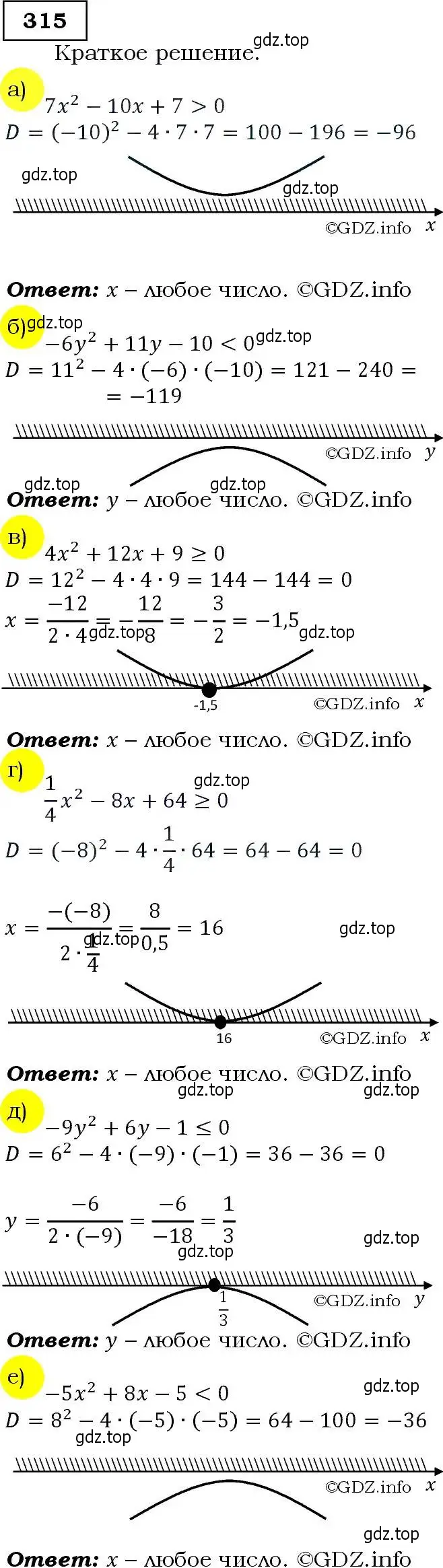 Решение 3. номер 315 (страница 91) гдз по алгебре 9 класс Макарычев, Миндюк, учебник