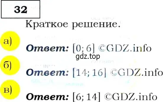 Решение 3. номер 32 (страница 18) гдз по алгебре 9 класс Макарычев, Миндюк, учебник