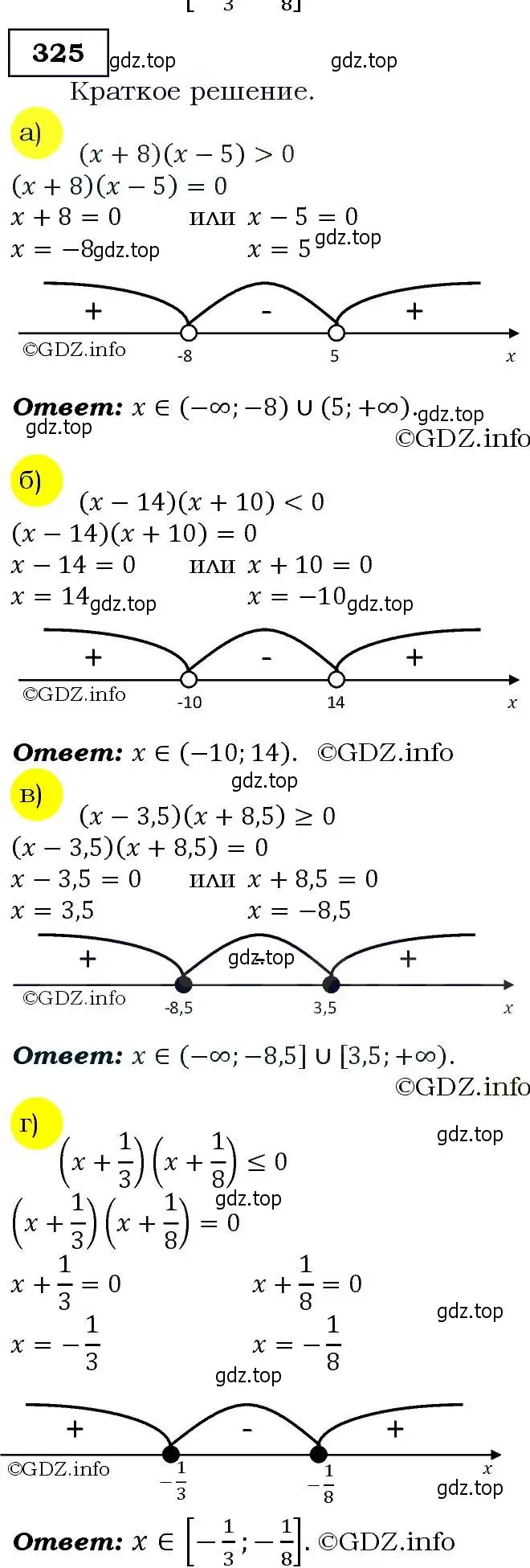 Решение 3. номер 325 (страница 96) гдз по алгебре 9 класс Макарычев, Миндюк, учебник