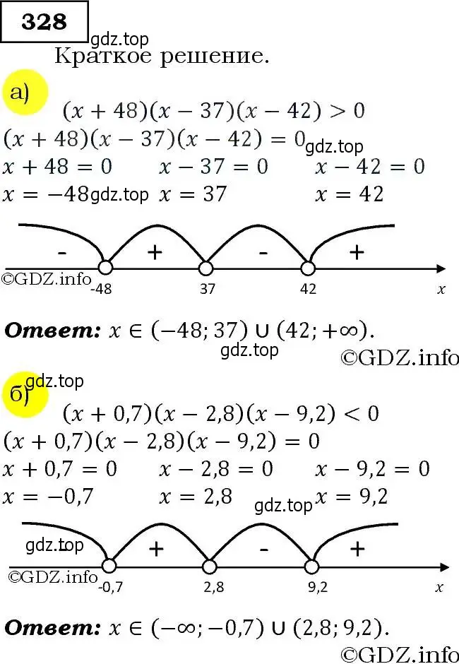 Решение 3. номер 328 (страница 96) гдз по алгебре 9 класс Макарычев, Миндюк, учебник