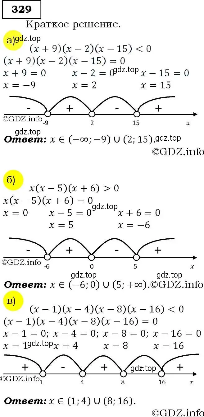 Решение 3. номер 329 (страница 96) гдз по алгебре 9 класс Макарычев, Миндюк, учебник