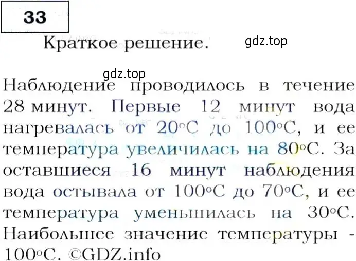 Решение 3. номер 33 (страница 19) гдз по алгебре 9 класс Макарычев, Миндюк, учебник