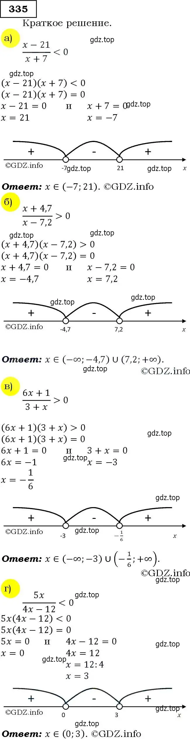 Решение 3. номер 335 (страница 97) гдз по алгебре 9 класс Макарычев, Миндюк, учебник