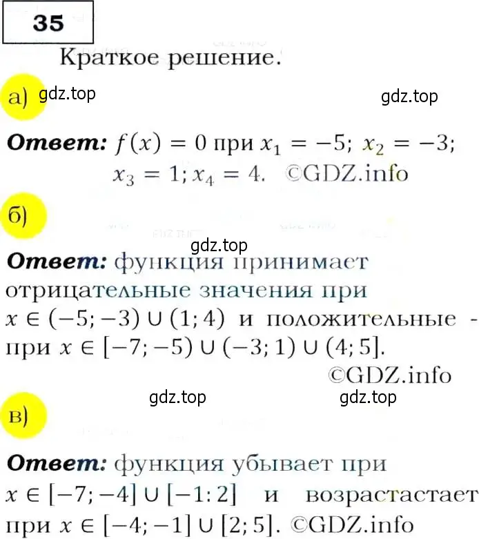 Решение 3. номер 35 (страница 19) гдз по алгебре 9 класс Макарычев, Миндюк, учебник