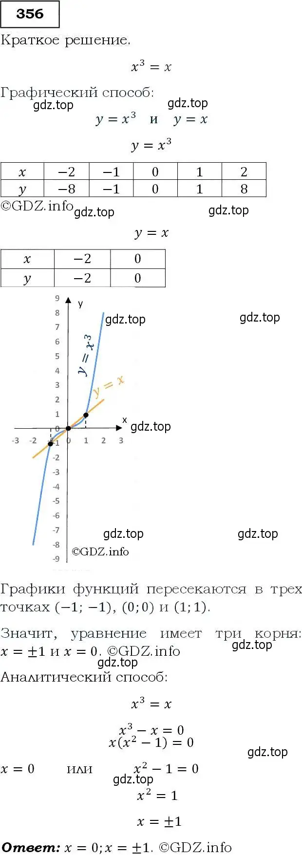 Решение 3. номер 356 (страница 103) гдз по алгебре 9 класс Макарычев, Миндюк, учебник