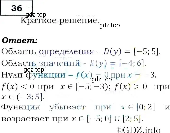 Решение 3. номер 36 (страница 19) гдз по алгебре 9 класс Макарычев, Миндюк, учебник