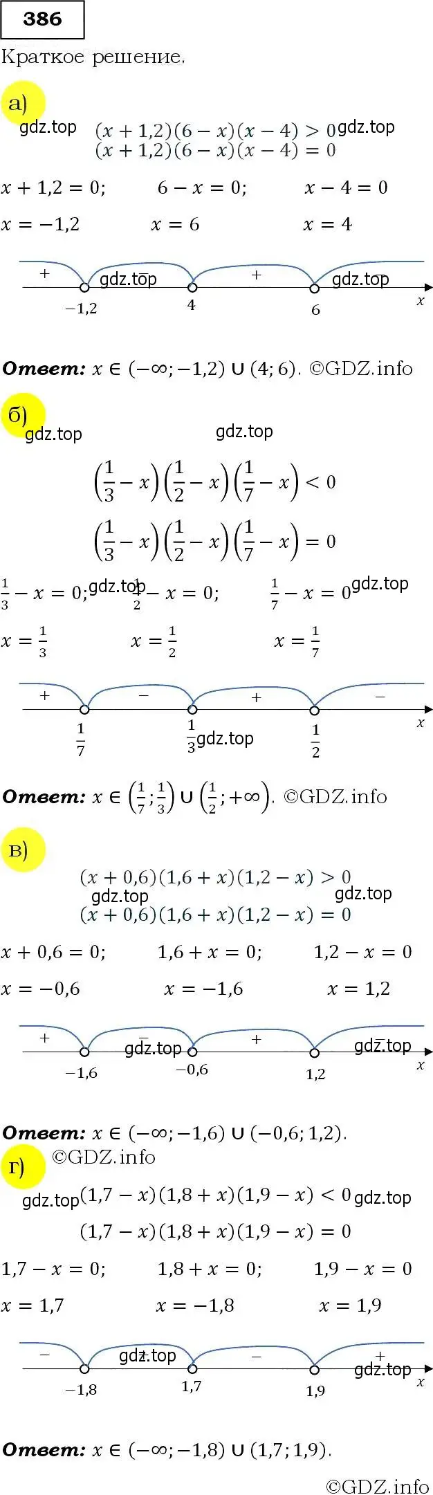 Решение 3. номер 386 (страница 107) гдз по алгебре 9 класс Макарычев, Миндюк, учебник