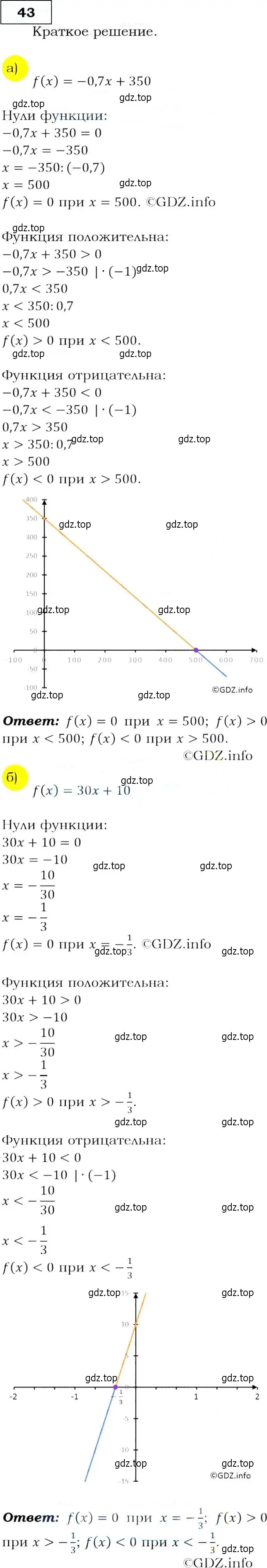 Решение 3. номер 43 (страница 20) гдз по алгебре 9 класс Макарычев, Миндюк, учебник