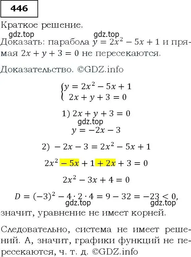 Решение 3. номер 446 (страница 121) гдз по алгебре 9 класс Макарычев, Миндюк, учебник