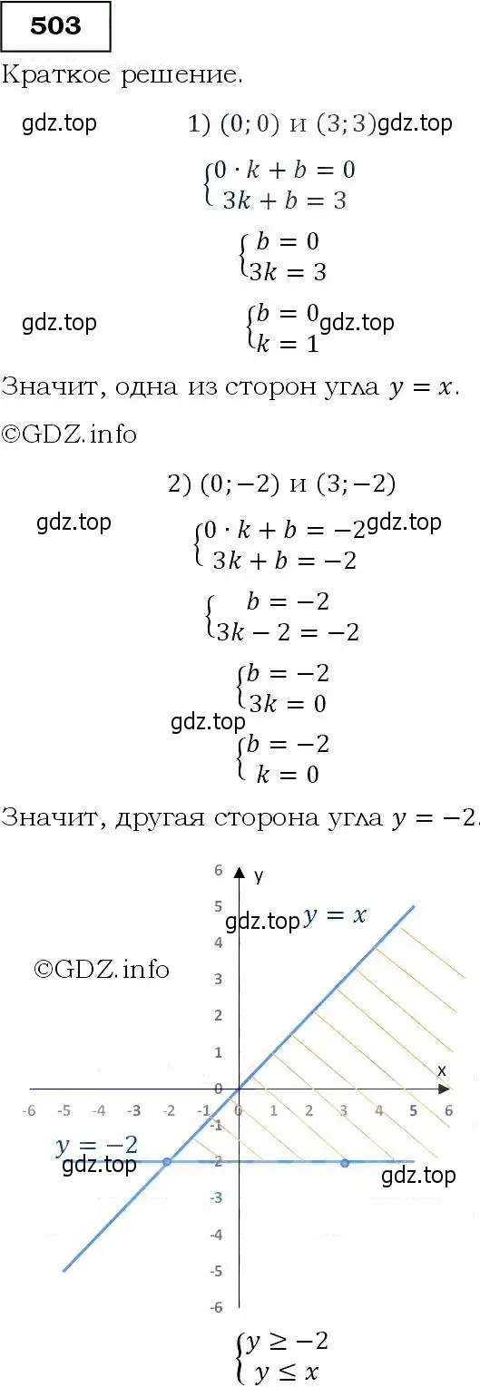 Решение 3. номер 503 (страница 133) гдз по алгебре 9 класс Макарычев, Миндюк, учебник