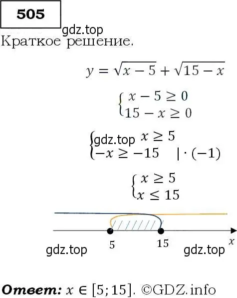 Решение 3. номер 505 (страница 133) гдз по алгебре 9 класс Макарычев, Миндюк, учебник