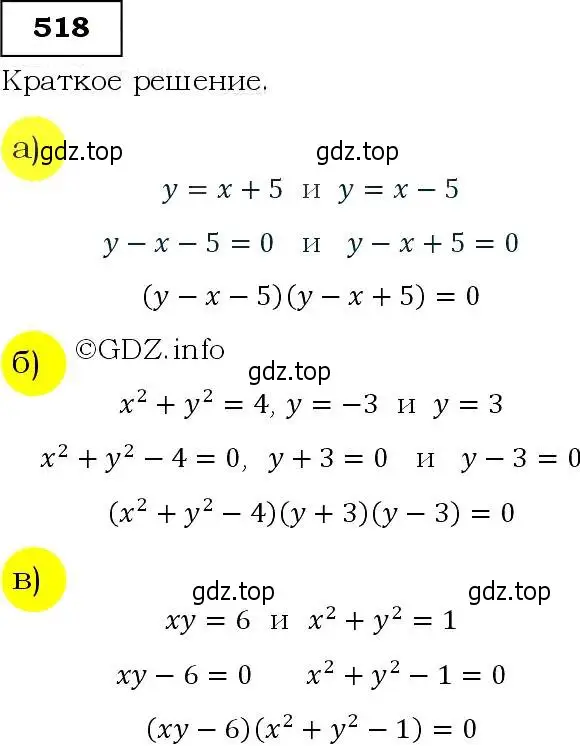 Решение 3. номер 518 (страница 139) гдз по алгебре 9 класс Макарычев, Миндюк, учебник