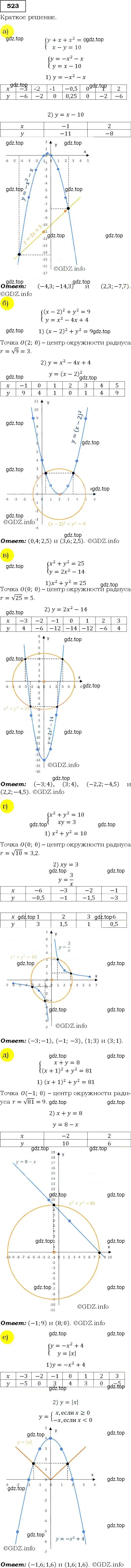 Решение 3. номер 523 (страница 139) гдз по алгебре 9 класс Макарычев, Миндюк, учебник