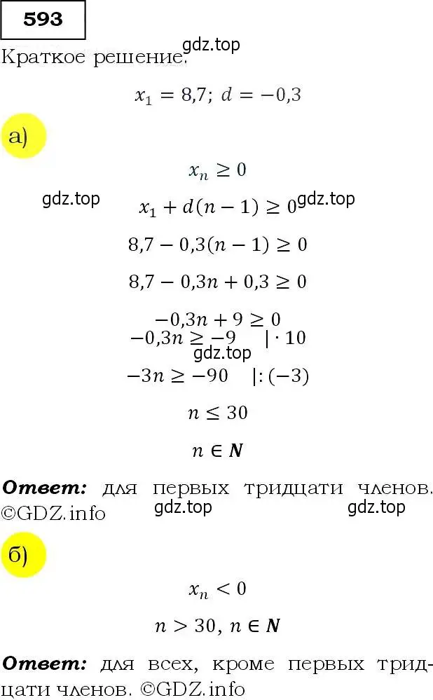 Решение 3. номер 593 (страница 153) гдз по алгебре 9 класс Макарычев, Миндюк, учебник