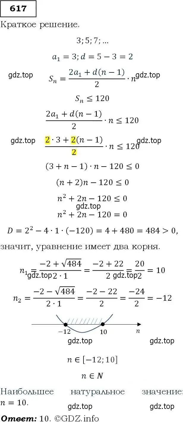 Решение 3. номер 617 (страница 160) гдз по алгебре 9 класс Макарычев, Миндюк, учебник