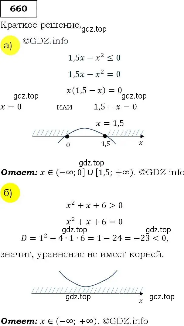 Решение 3. номер 660 (страница 172) гдз по алгебре 9 класс Макарычев, Миндюк, учебник
